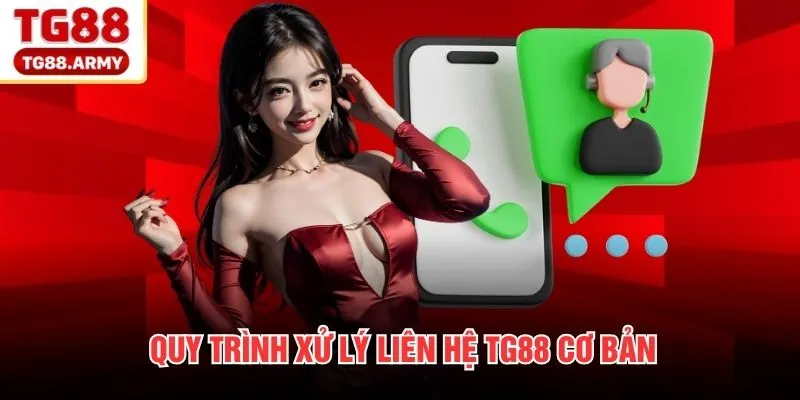 Quy trình xử lý liên hệ TG88 cơ bản